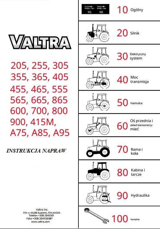 Instrukcja Napraw  Valtra 555, 565, 665, 865,  PL