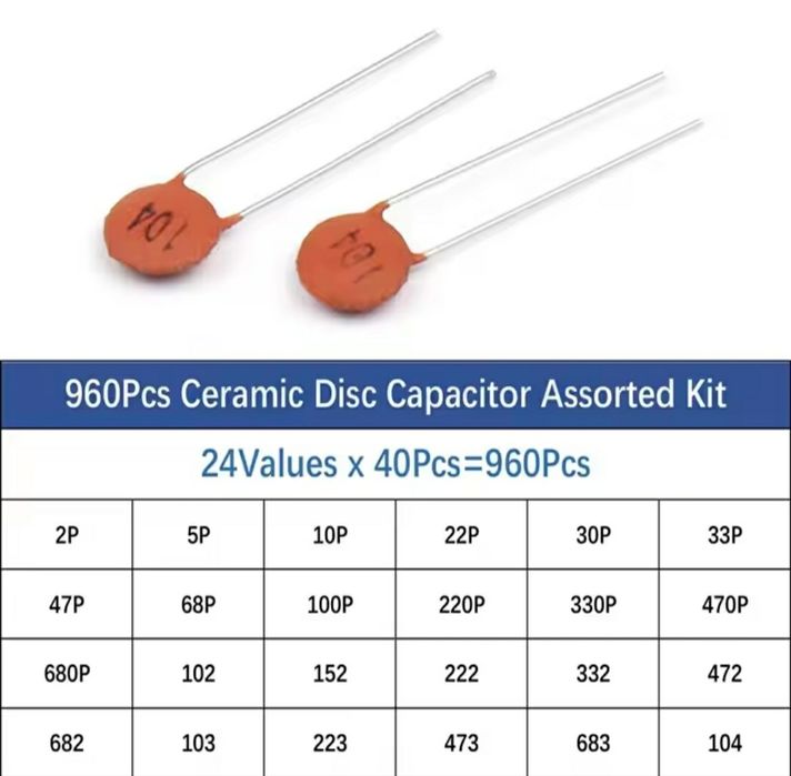 Набори електролітичних та керамічних конденсаторів.