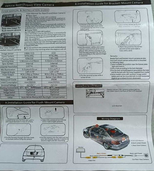 камера заднего вида Sinosmart