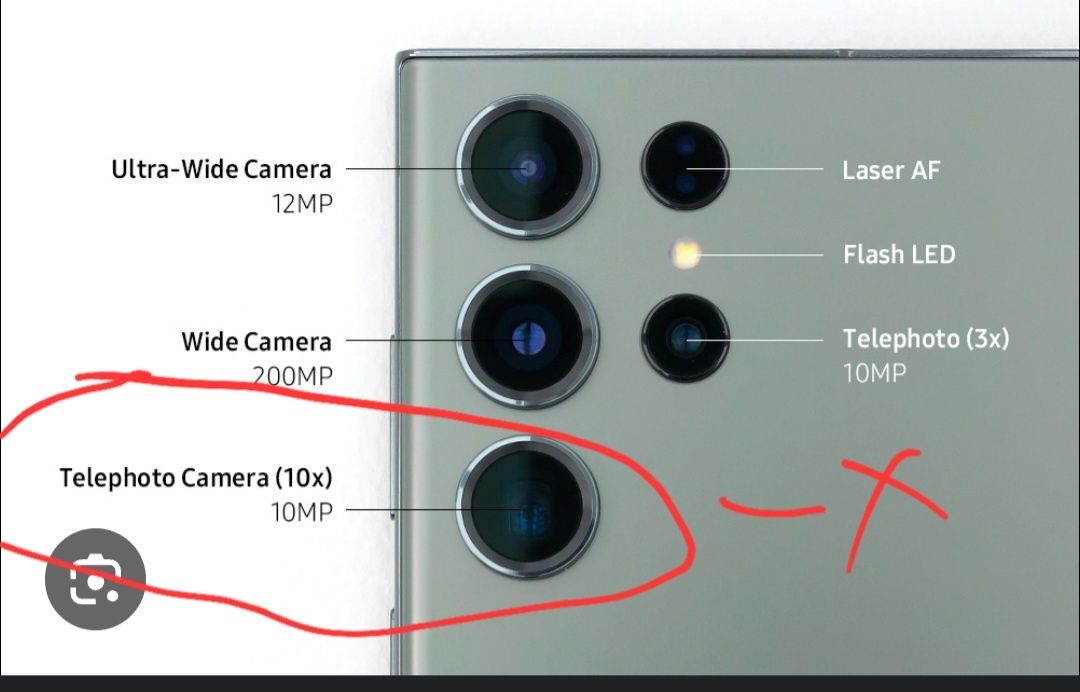 Модуль камери Samsung s23 Ultra