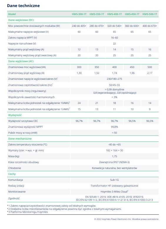 Mikroinwerter HOYMILES  HMS-500-1T 1X 670W 1F