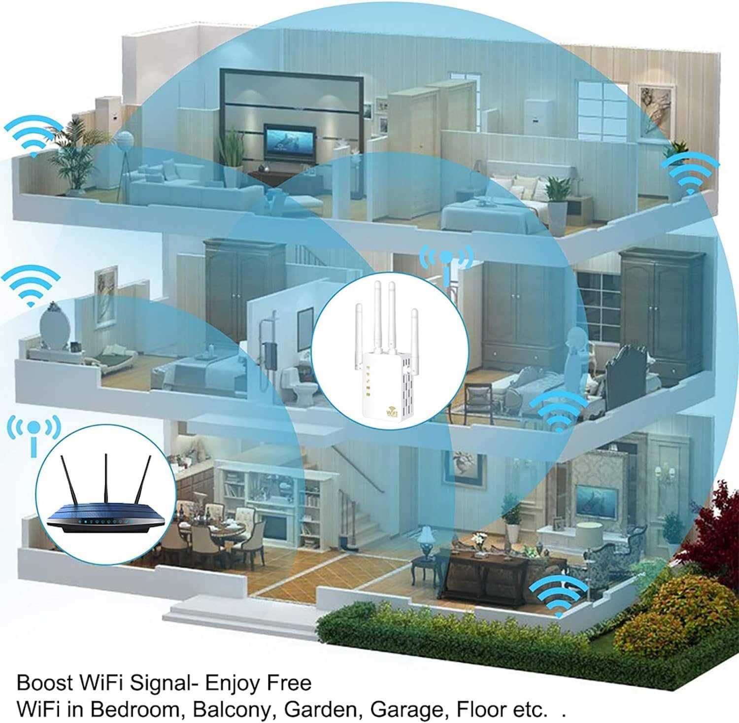 Wzmacniacz sygnału Wi-Fi WLAN AC1200 DUAL BAND 2.4G 5G 1200Mpbs