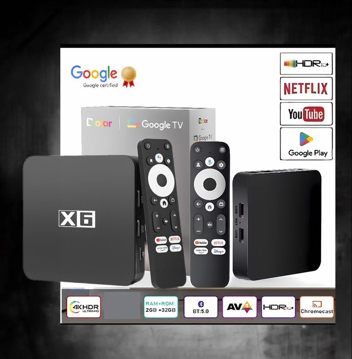 Смарт ТВ приставка Google GD2 4K Netflix Kinhank X6 лучше Xiaomi
