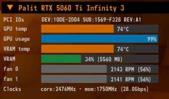 Відеокарта PALIT GeForce RTX 5060 Ti Infinity 3 OC 16GB
