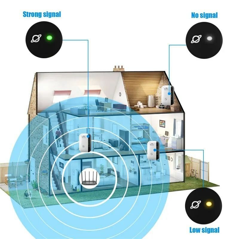 Репитер WI-FI підсилювач сигналу уселитель вайфай репитор