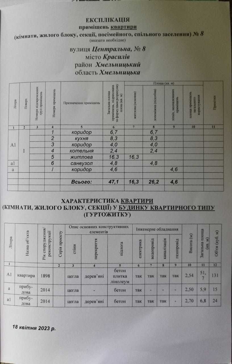 продаж будинку місто Красилів