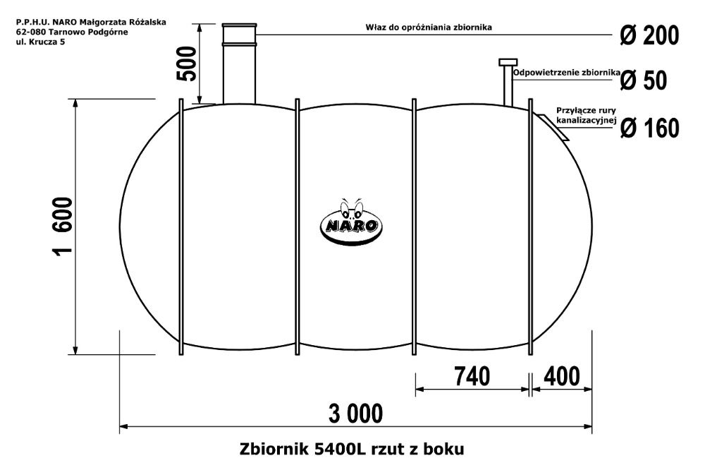 Szambo ekologiczne - szamba - zbiornik na deszczówkę 5400 litrów.