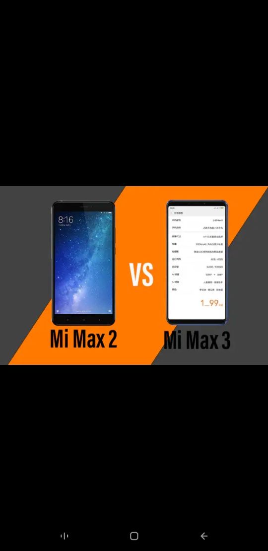 Защитное Стекло Xiaomi Mi Max 2 /3 Full Glue На Весь Экран