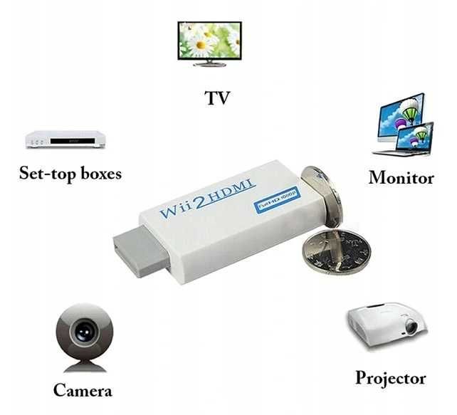 Konwerter HDMI do konsoli Wii + Kabel HDMI * Video-Play Wejherowo