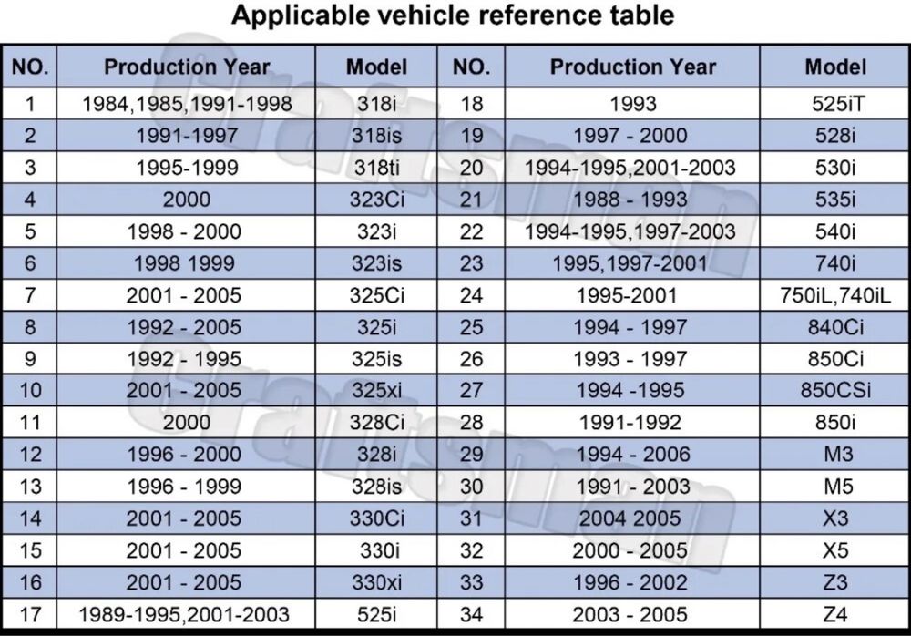 Латунный болт развоздушки радиатора BMW e34-e36-e39-e38-e53-e46