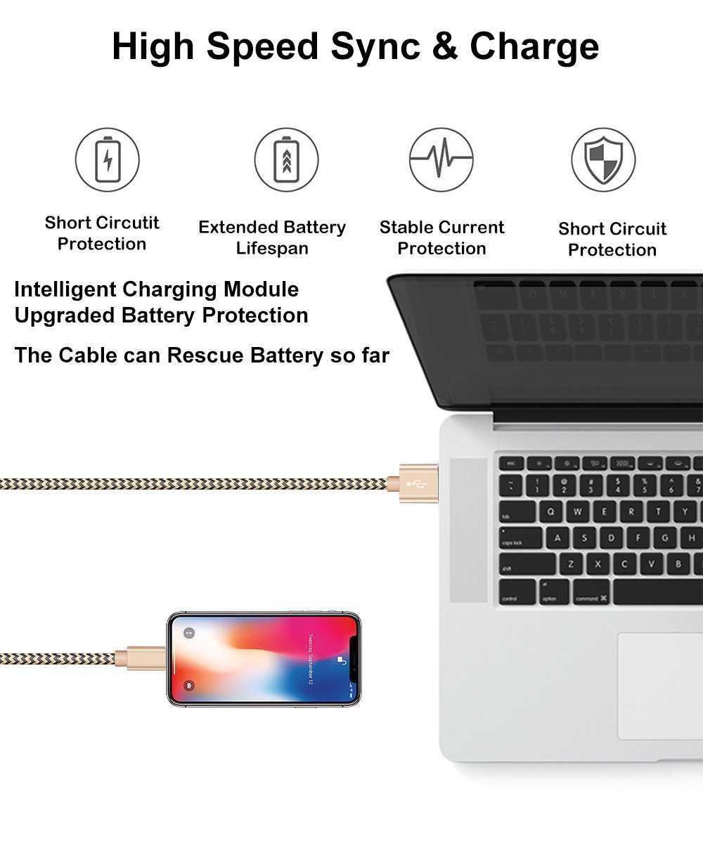 Zeuste pleciony kabel USB Lightning 1.5m iPhone 14/13/12/11 X Pro iPad
