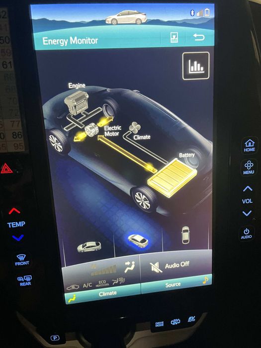 Toyota Prius IV  Plug in