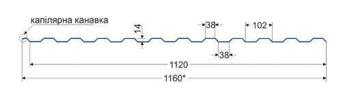 Профнастил преміум, профіль забора уценка, огорожа та паркан, профлист
