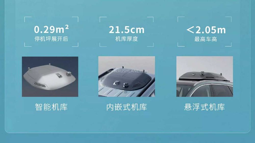 Автоматичний дроновий комплекс з DJI Air 3S  Lingyuan