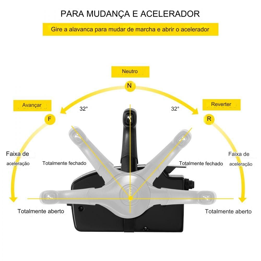 Caixa de Controle Externa para Motor de Popa Mercury (8 pinos)