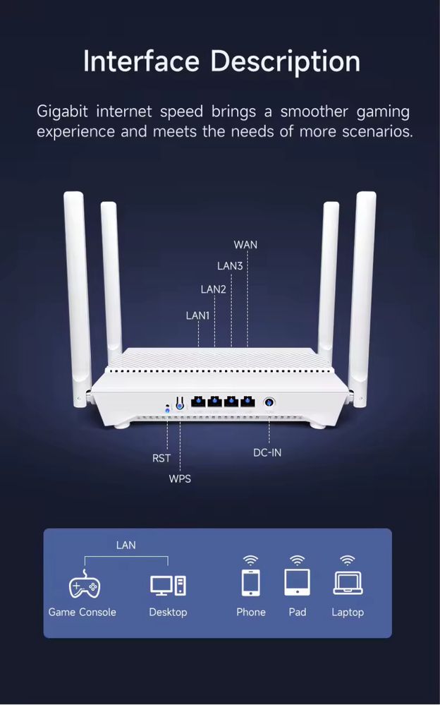 BtiNet WiFi6 AX3000 router