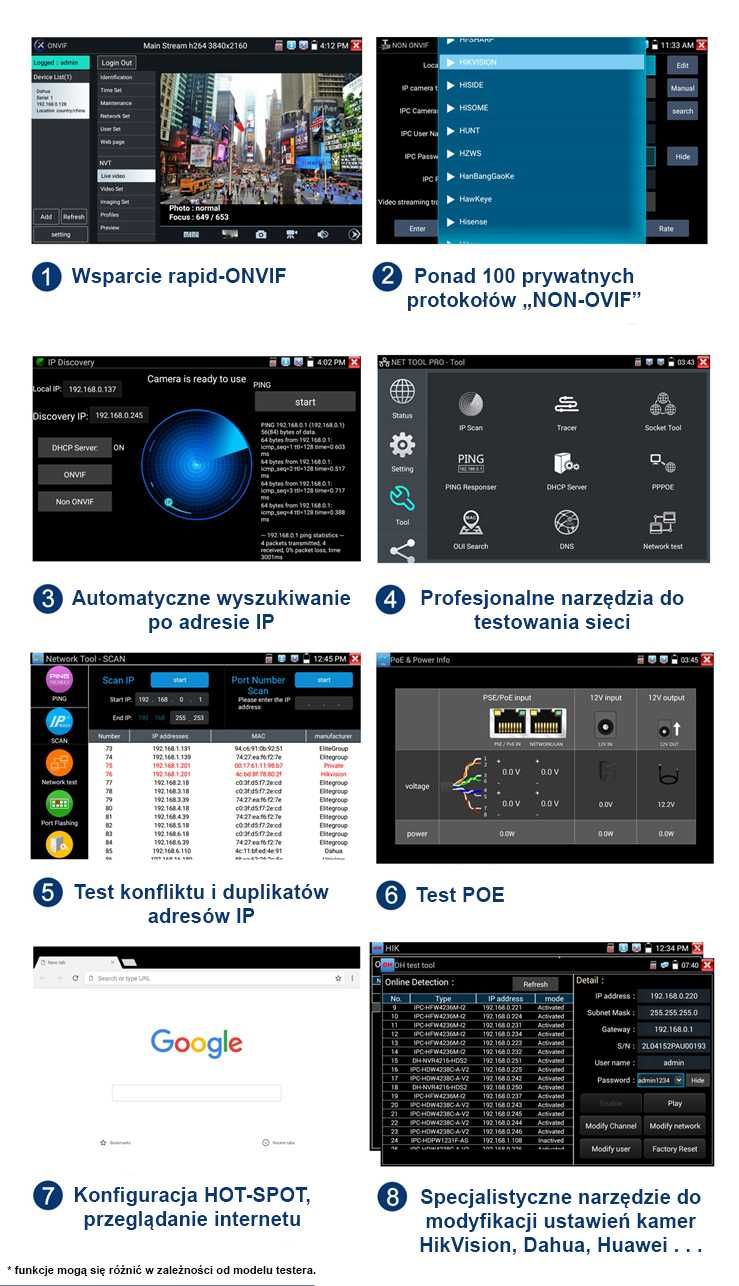 Tester CCTV IPC-5100C PLUS