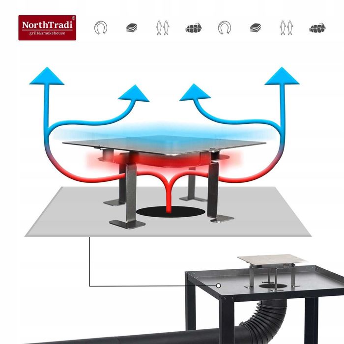 Wędzarnia Ogrodowa Domowa Drewniana Zestaw Palenisko Met. Dach Wędzok