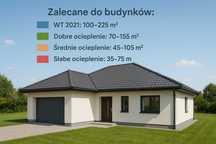 GRUNTOWA POMPA CIEPŁA 13 kw - kompletna instalacja