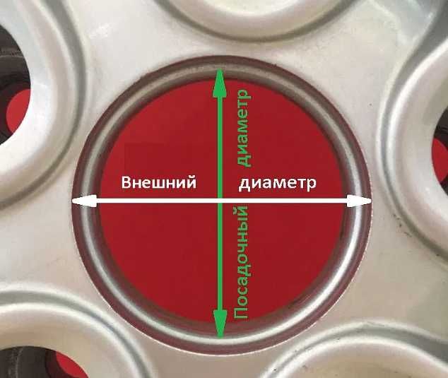 Колпачки для дисков, на любое авто.