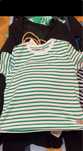 Zara, mango, pull&bear, bershka сток, опт зара