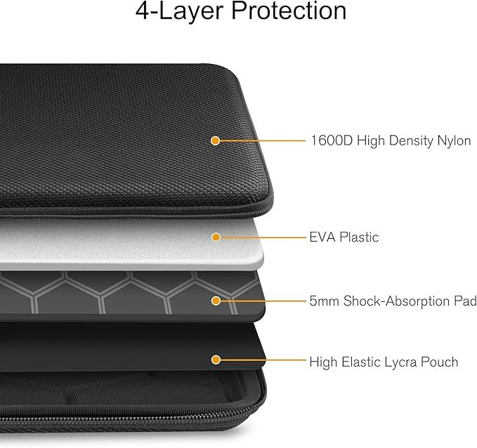 finpac twardy pokrowiec na laptopa 38.9-40.6 cm x