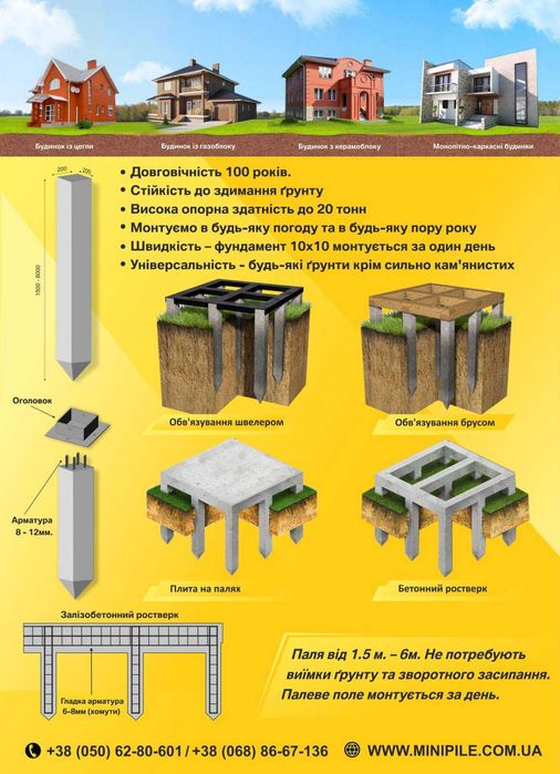Фундамент для Модульних, Каркасних, Будинків з цегли, Забивка свай