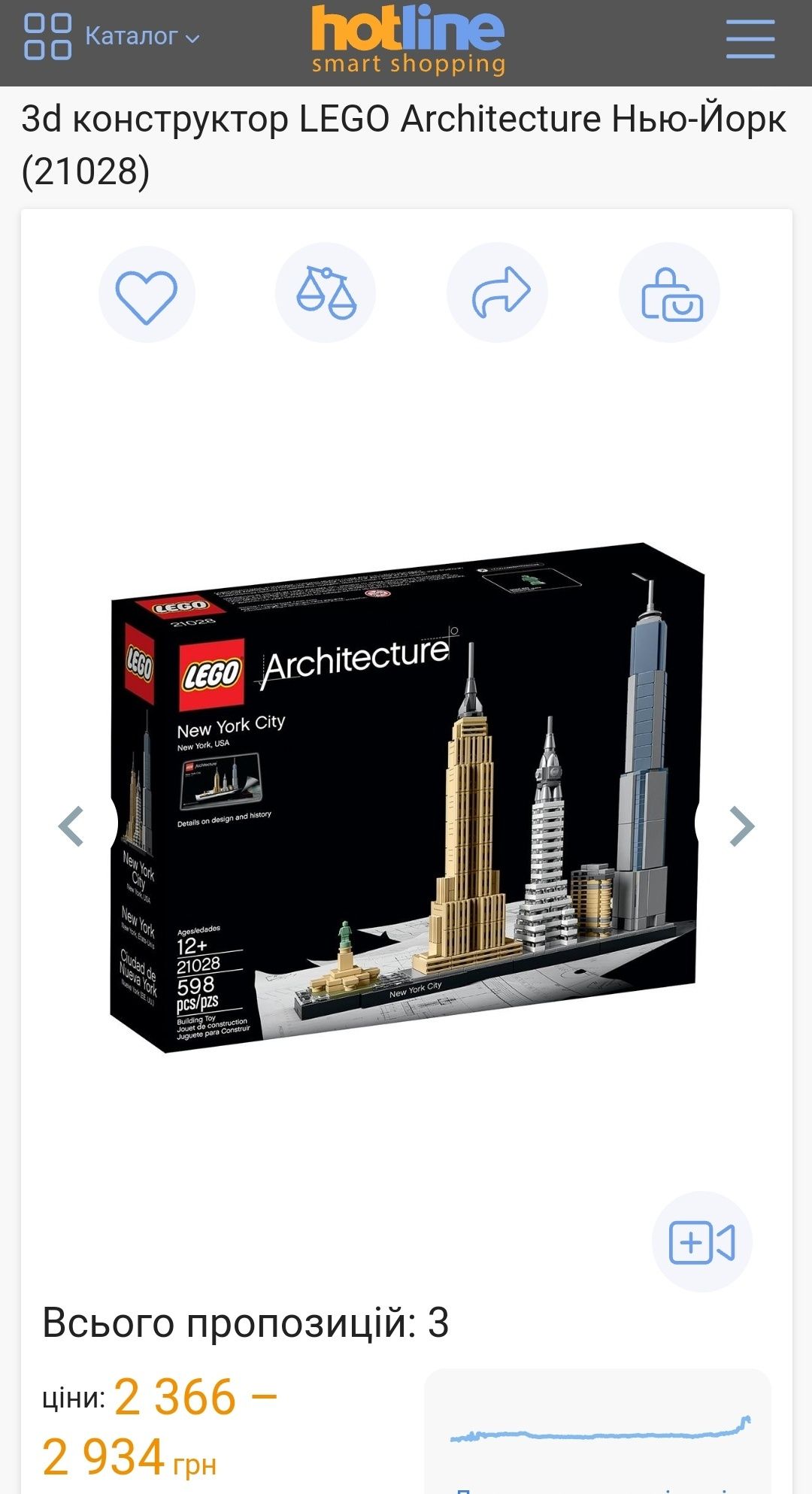 Lego Architecture 21028, Лего Архітектура Нью Йорк