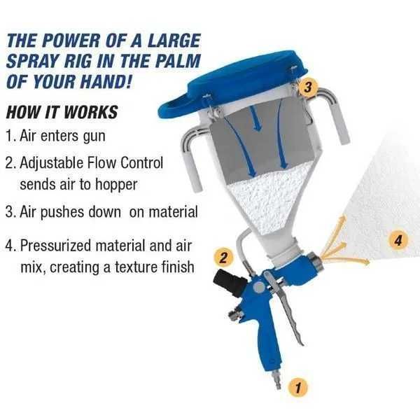 Pistolet tynkarski do struktury, szpachli, HOPPER Graco FastFinish