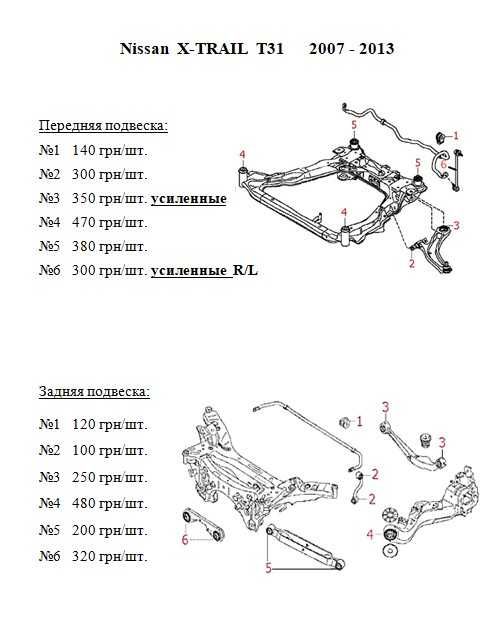 Сайлентблоки рычагов.Полиуретан.NISSAN PATHFINDER/X-Trail/Navara/NP300