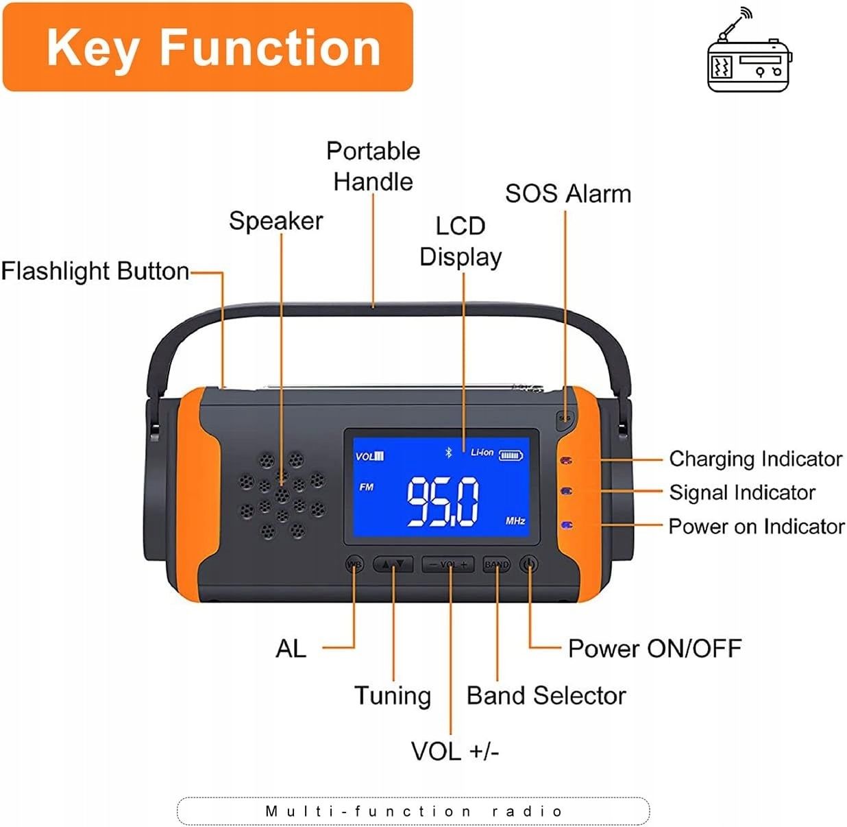 Radio solarne korba ręczna ładowarka awaryjne z latarką LED Power Bank