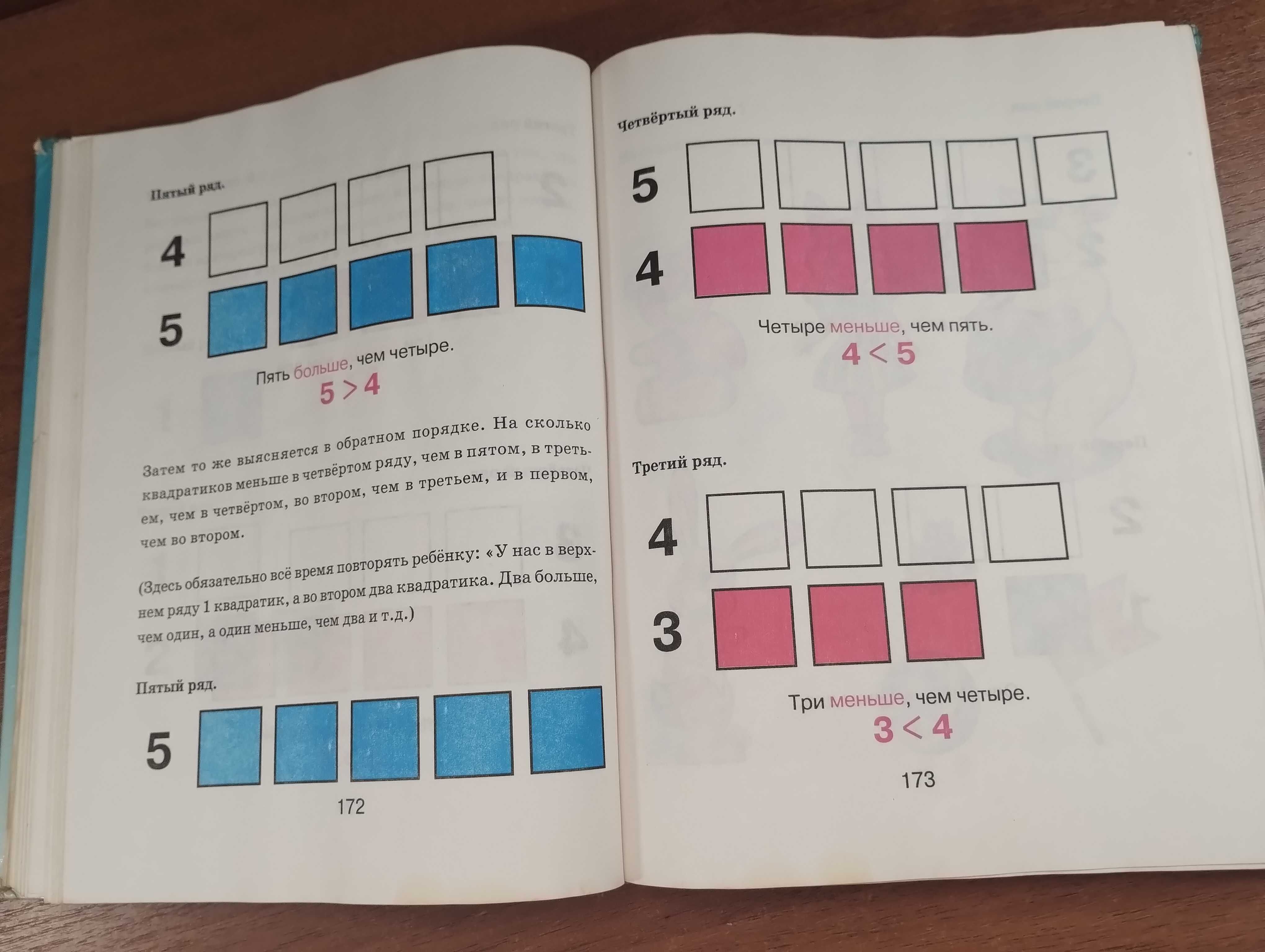 Арифметика для детей 3-6 лет: Справочник дошкольника (Шалаева)