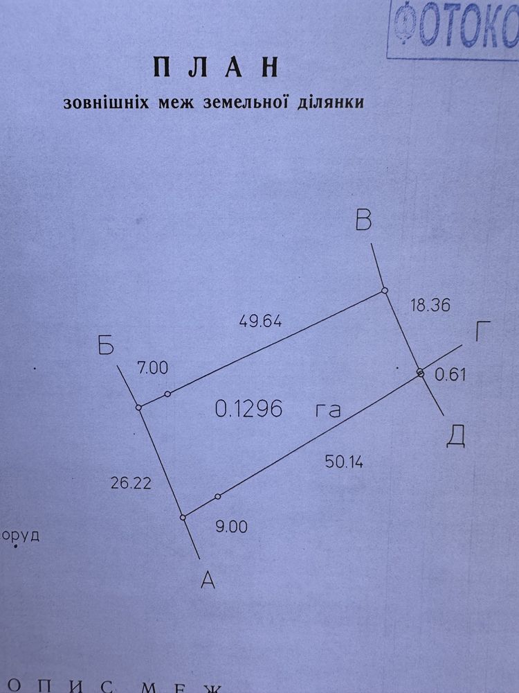 Продаж земельної ділянки /Фурси