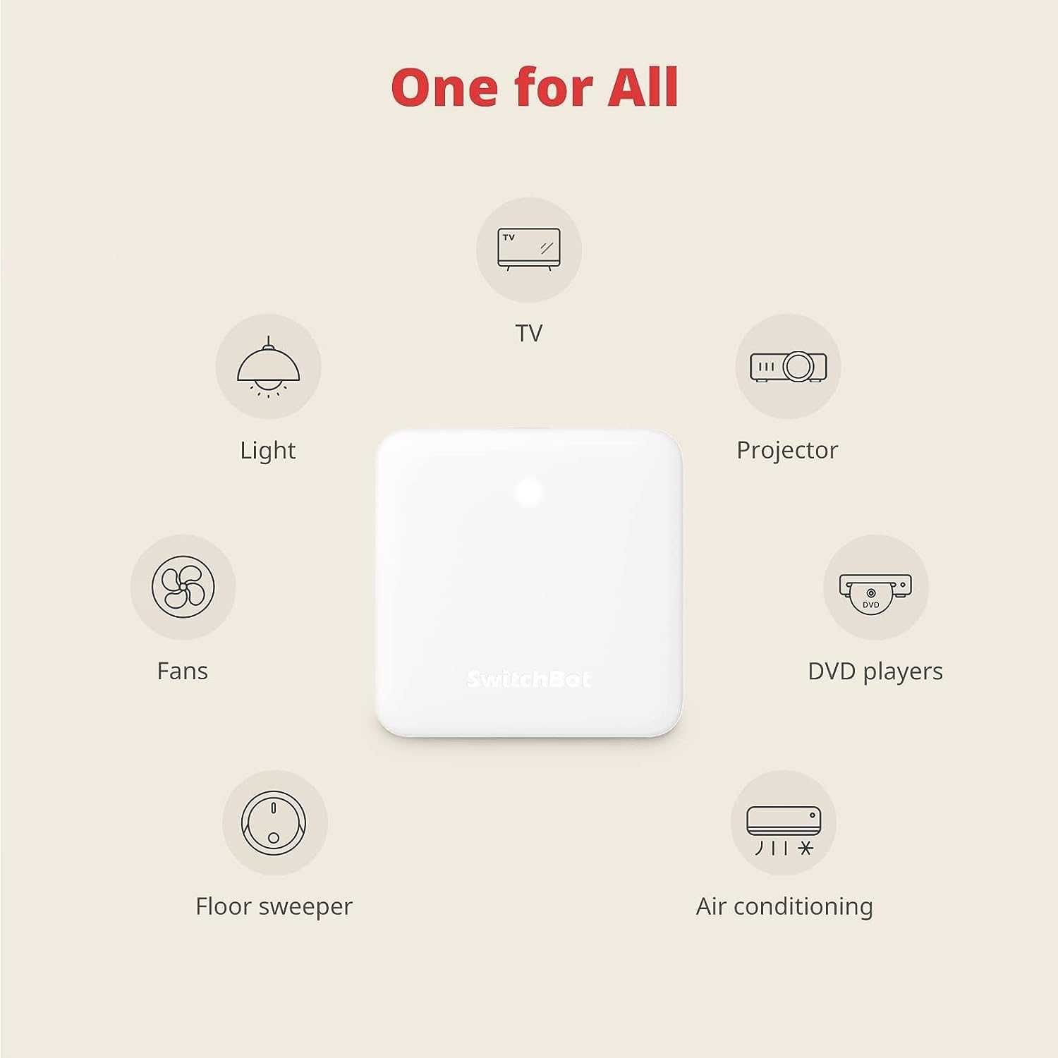 SwitchBot Hub Mini W02 inteligentny przełącznik do zdalnego sterowania