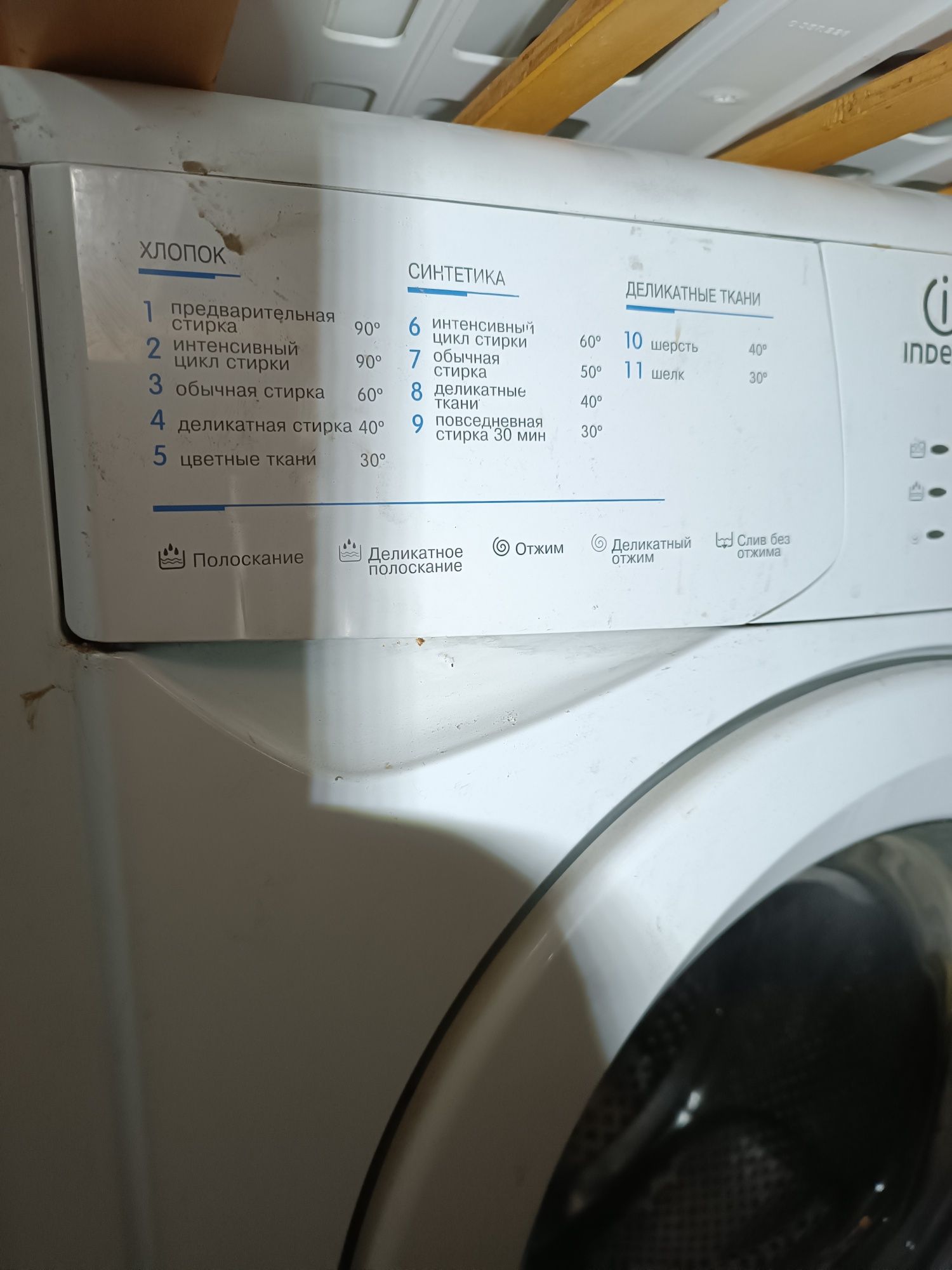 Indesit, Electrolux запчастини