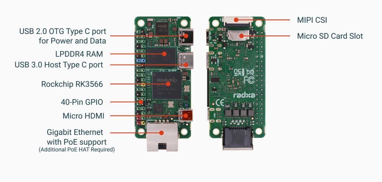 Radxa ZERO 3E RK3566, Radxa ZERO 3W