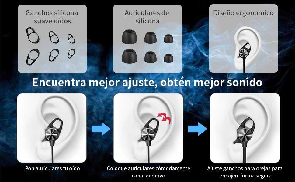 Auriculares Bluetooth GRDE