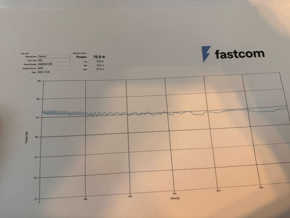 Naprawa / regeneracja tub metalowych CO₂ Epilog Trotec