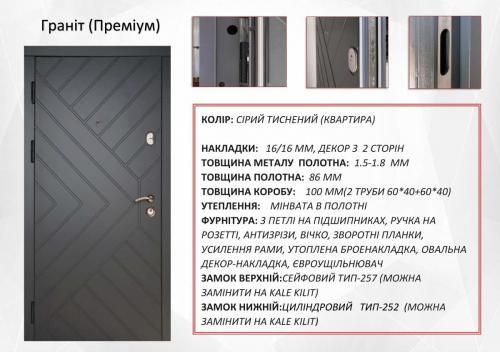 Входные двери Акция. Цены уточнять . / Вхідні двері