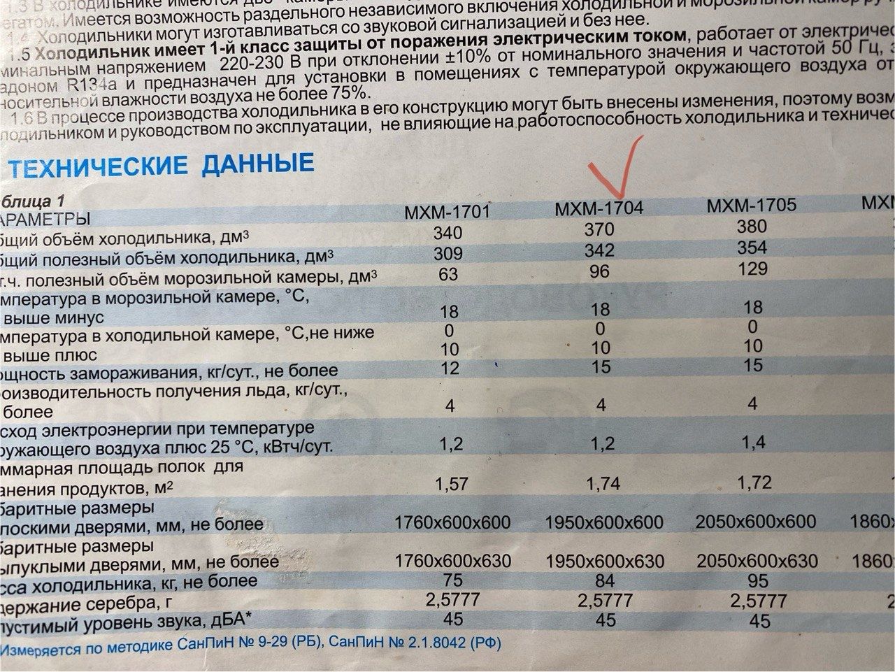 Холодильник атлант мхм-1704 двухкамерний 2 компресори
