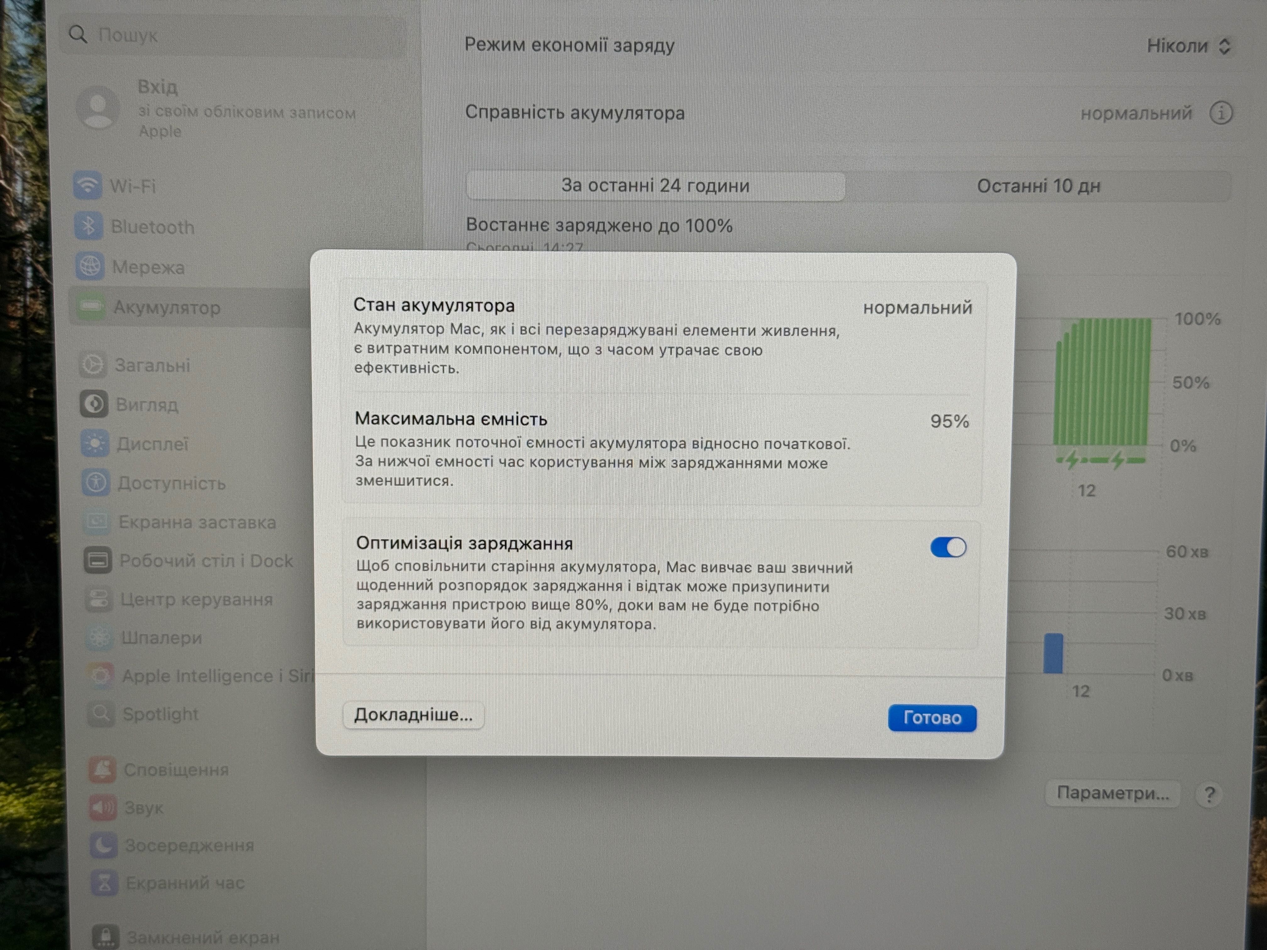 2020 Apple MacBook Air 13" Space Grey M1 8gb 256gb SSD батарея 95%
