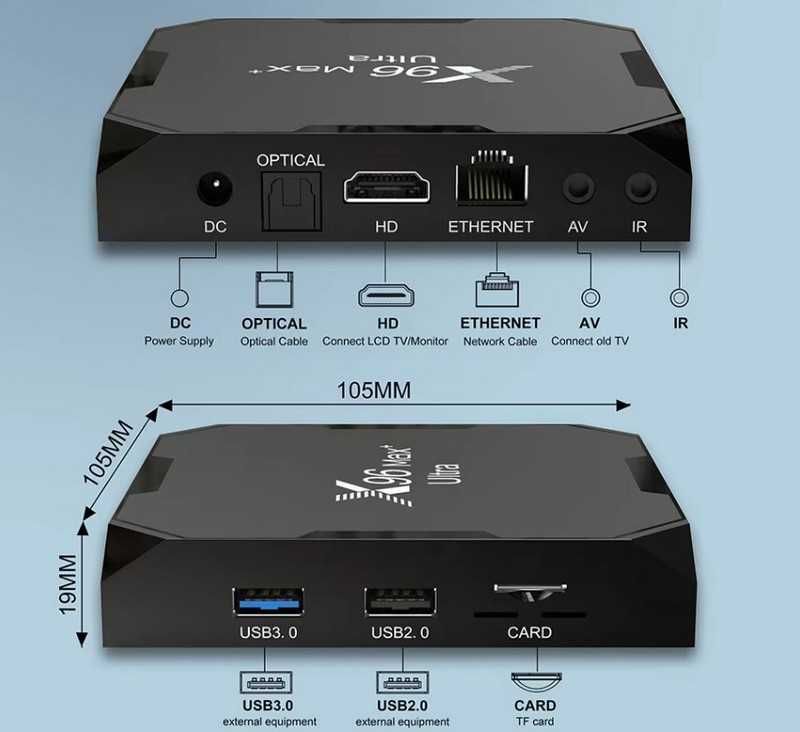 TV Box X96Max Plus Ultra TV 4GB/32GB Dual Wifi 2.4 i 5G / BT4.0 - NOWY