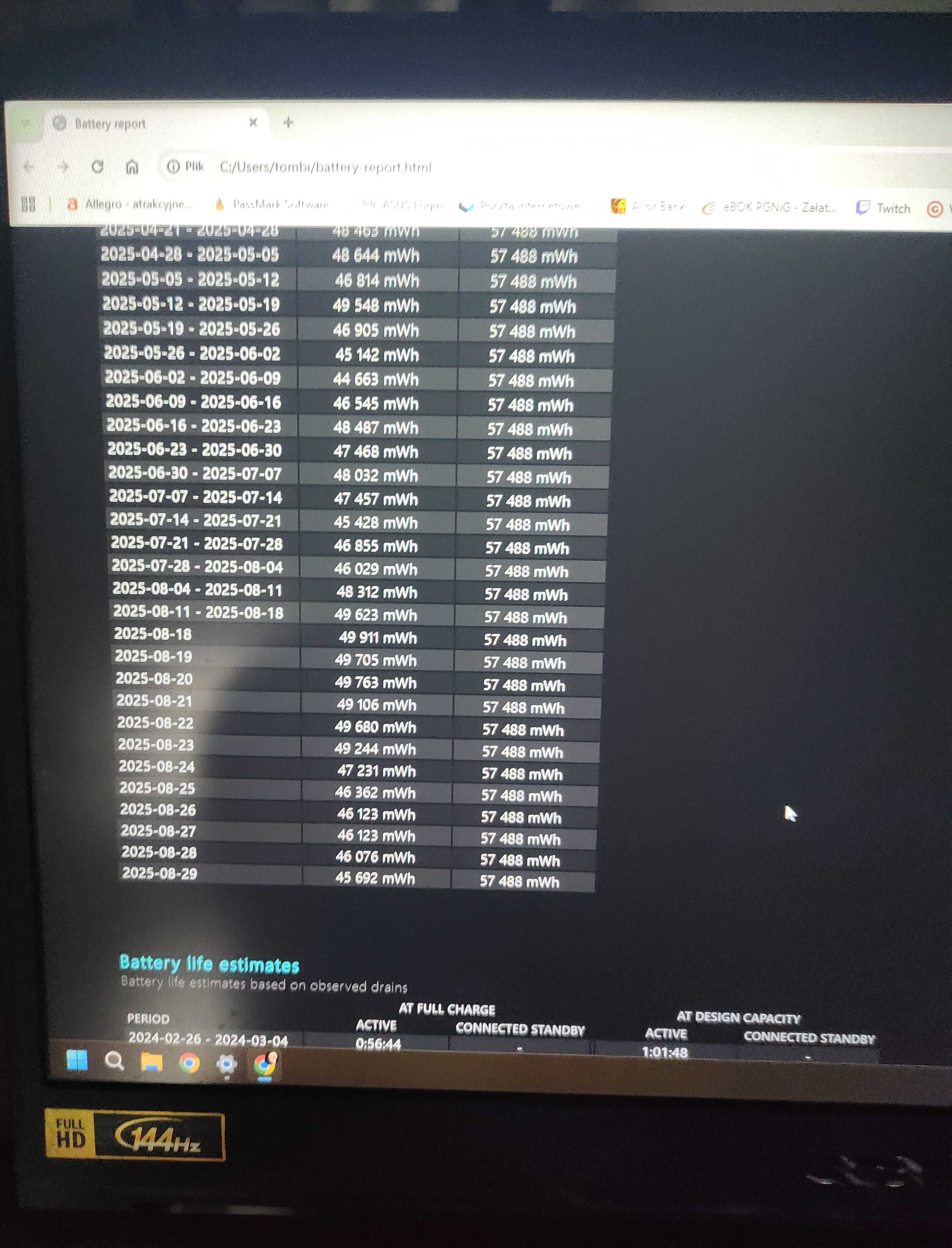 ACER Nitro 5,Ryzen 5 5600H, RTX 3060, DDR4 32 GB RAM, CL22, 1GB SSD