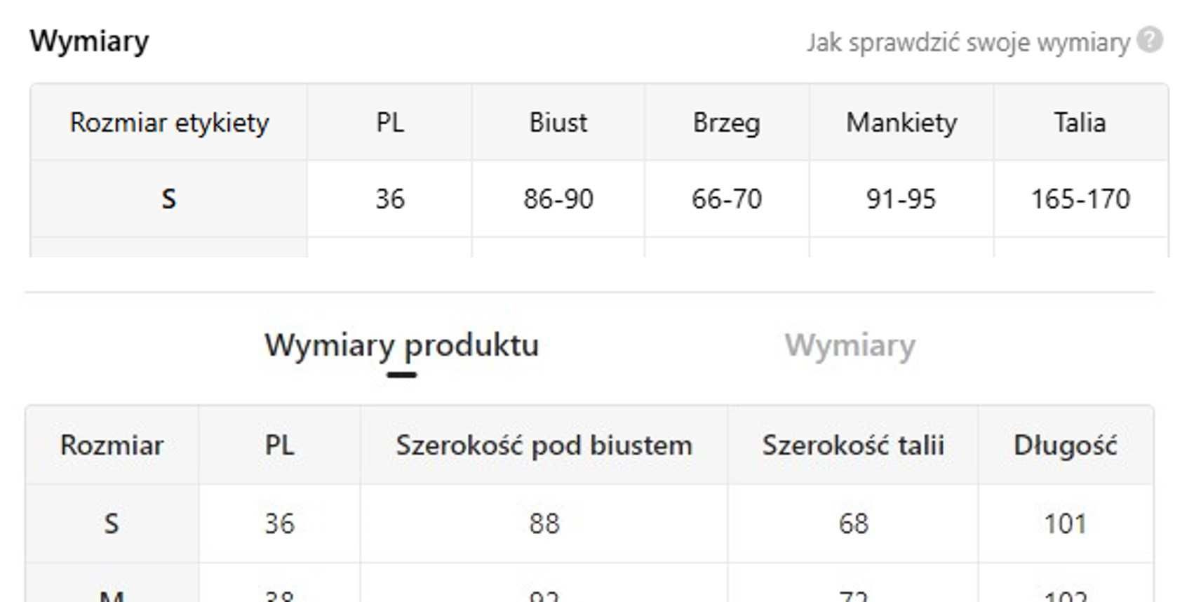 Zielona sukiena w groszki. Rozmiar S, długość midi. Nowa z metką