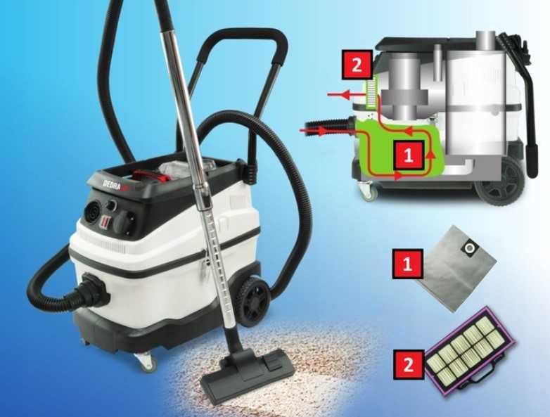 Odkurzacz przemysłowy DEDR 1600W 30L z filtrem wodnym do gipsu pyłu