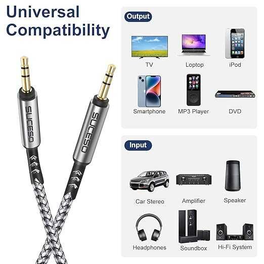 Cabo nylon TRSS Jack 3.5mm 3 pinos macho-macho. Suporta audio