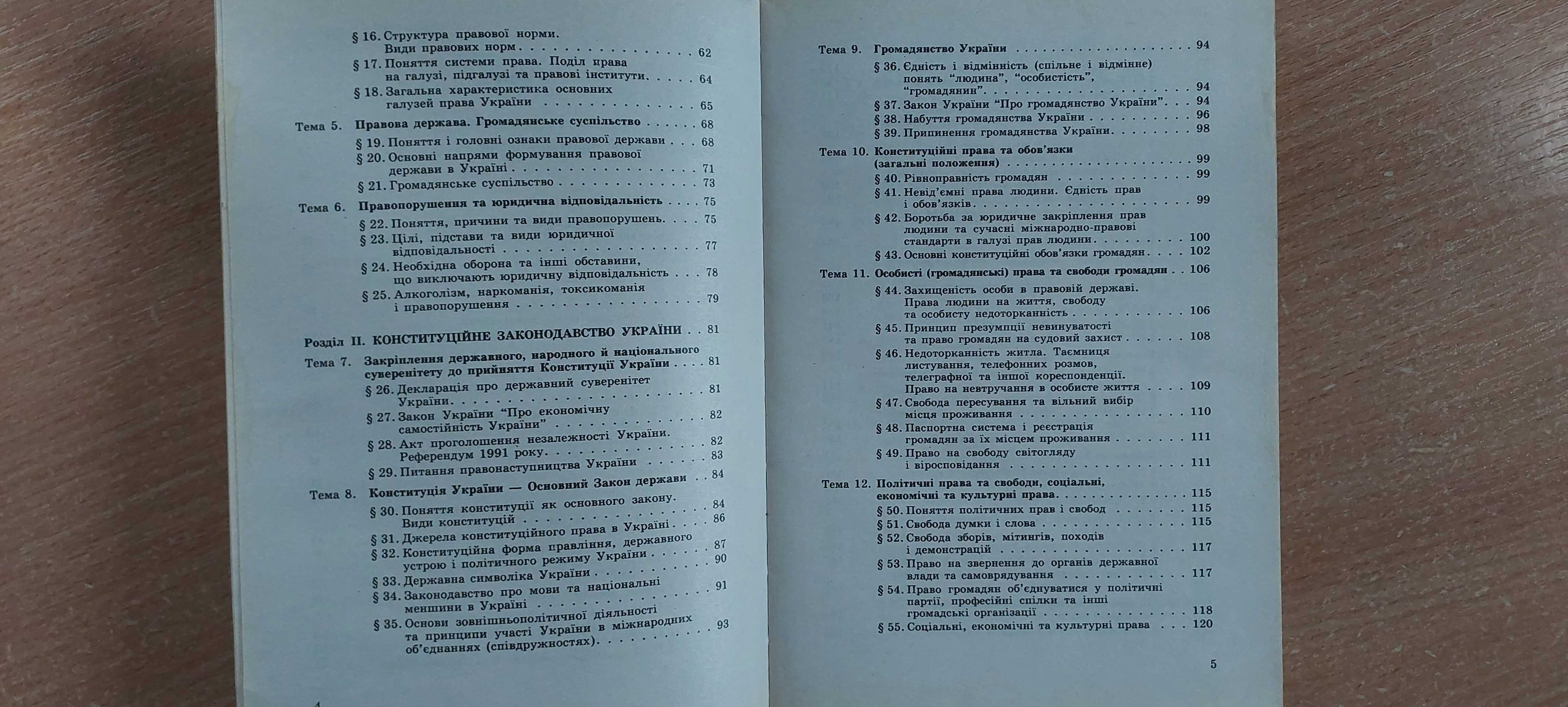 Правознавство. Навчальний посібник. 2002