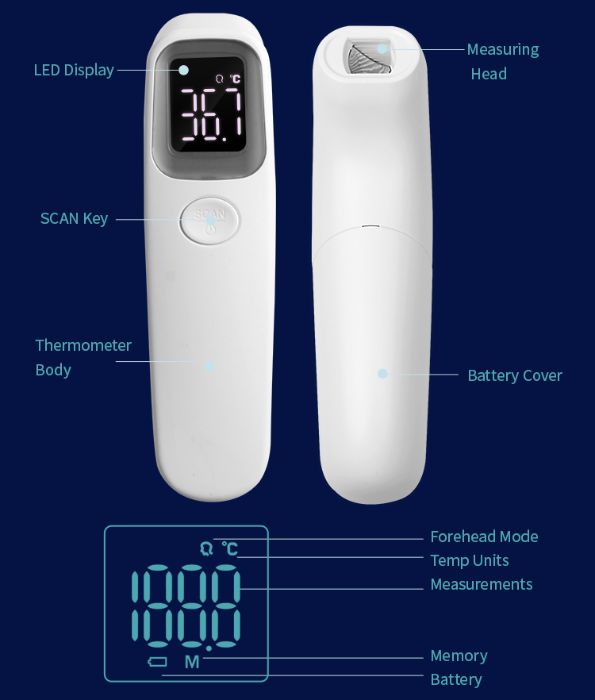Детский цифровой инфракрасный термометр ELERA