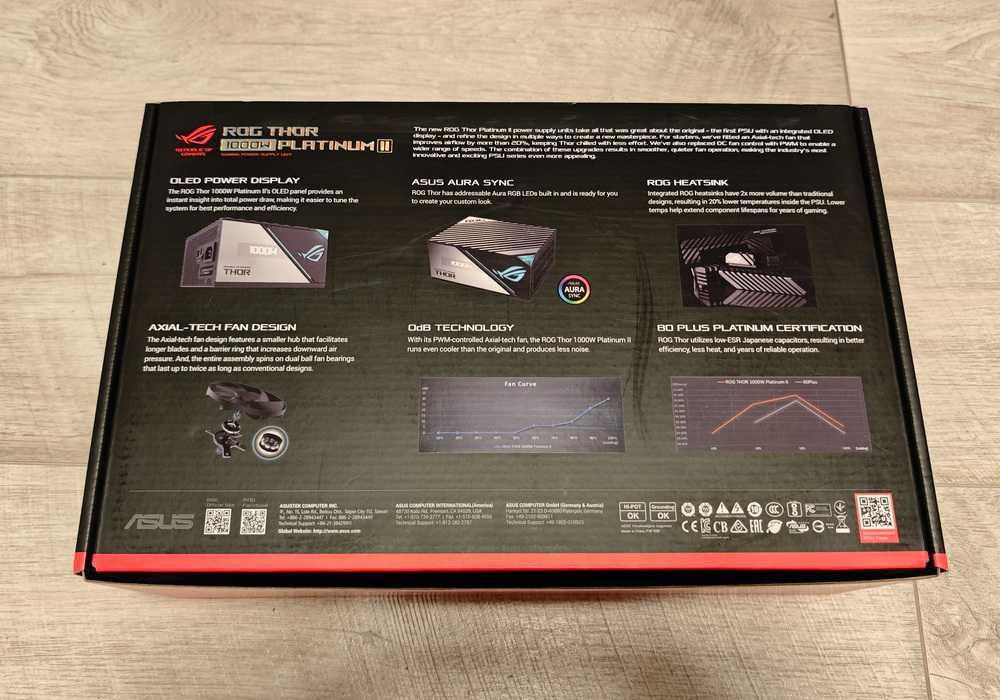 Блок Питания Asus ROG Thor 1000W 80 Plus Platinum II (90YE00L1-B0NA00)