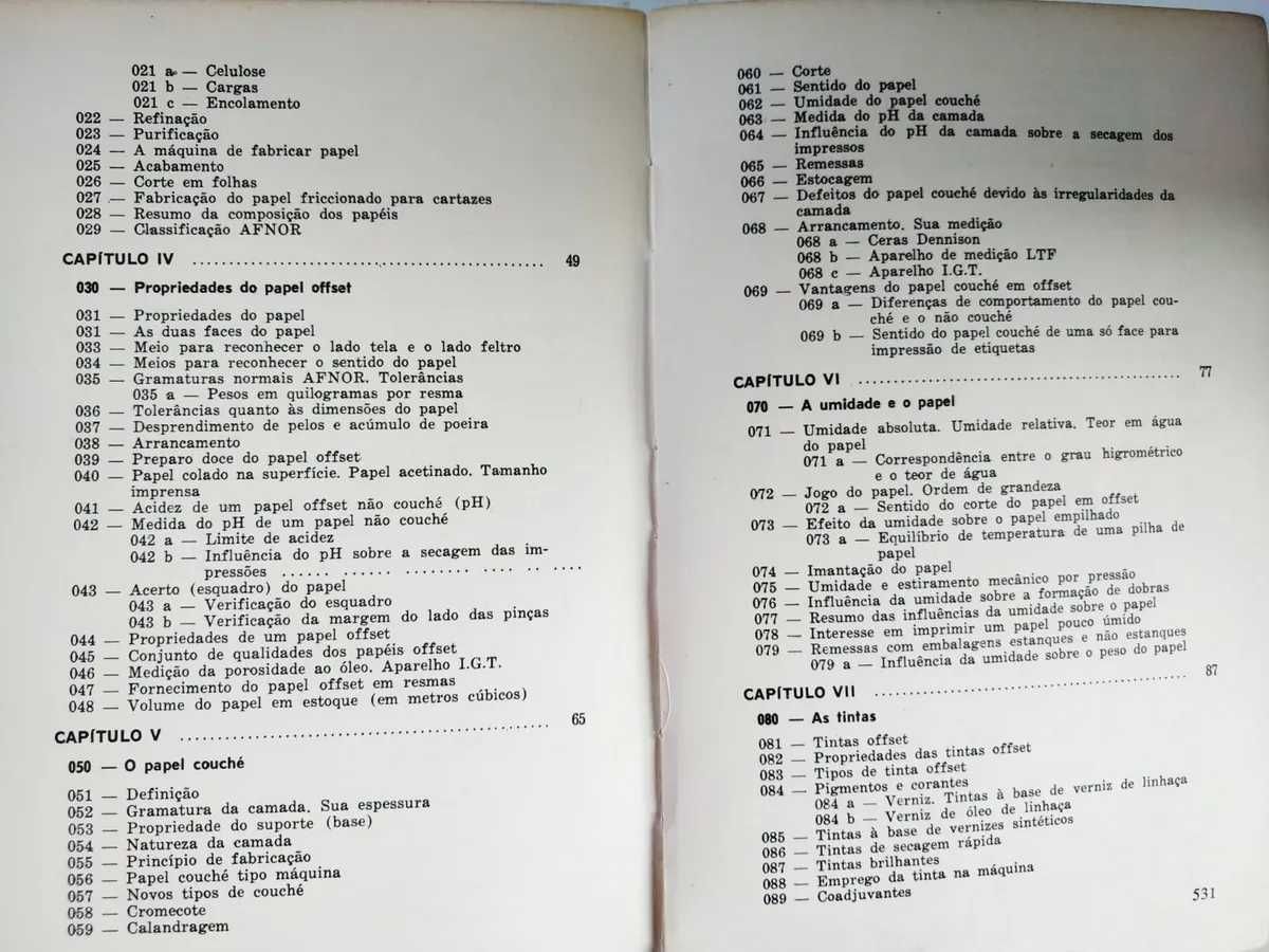 Técnicas de Impressão Offset